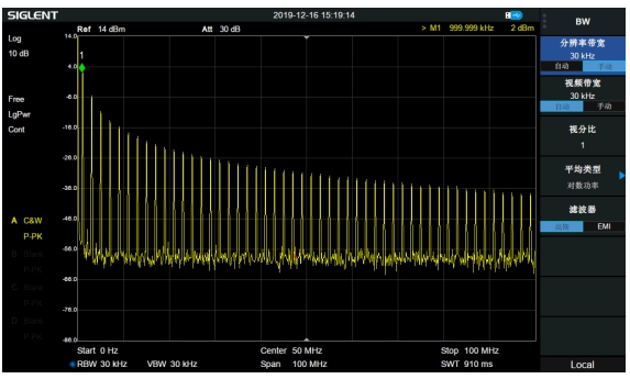 从时域到频域-换个角度看世界