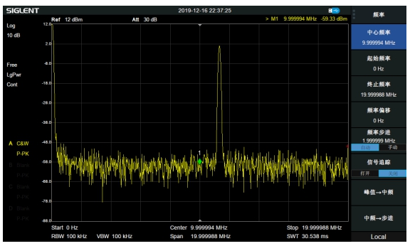 从时域到频域-换个角度看世界
