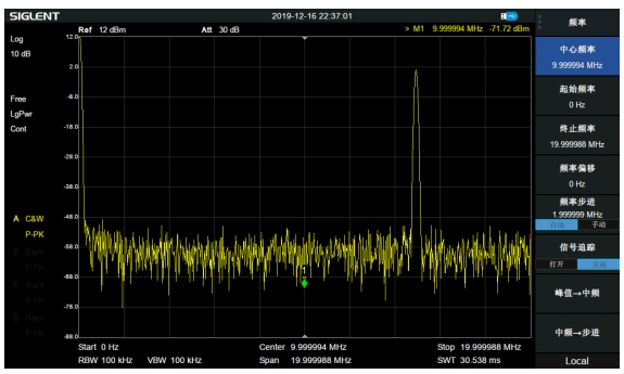 从时域到频域-换个角度看世界