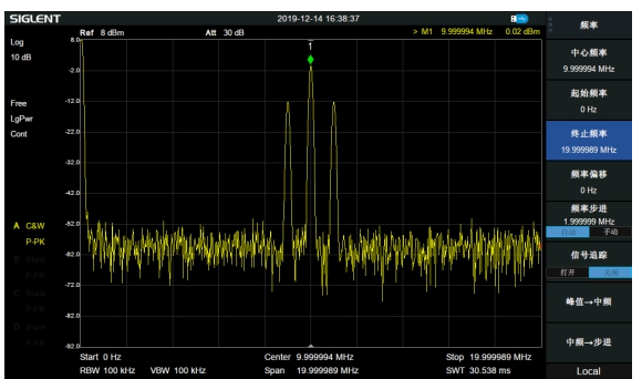 从时域到频域-换个角度看世界