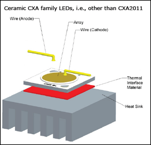 利用NI PXIe-4139的源测量单元对高瞬时功率进行测试