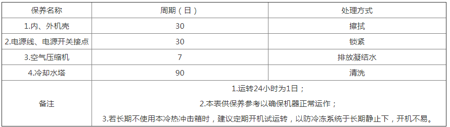 冷热冲击箱如何定期保养