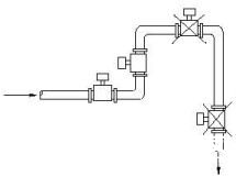 智能型电磁流量计的正确安装方式