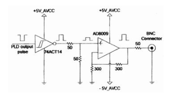 浅谈数字示波器和取样示波器的关键器体