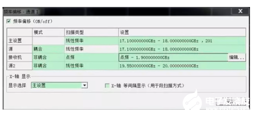 基于频偏功能混频器/变频器一致性测量