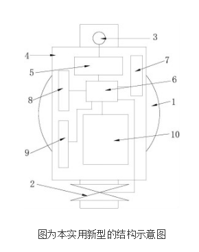 智能显示感应水表的原理及设计
