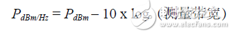 “等式13:将测量功率转换为dBm/Hz”