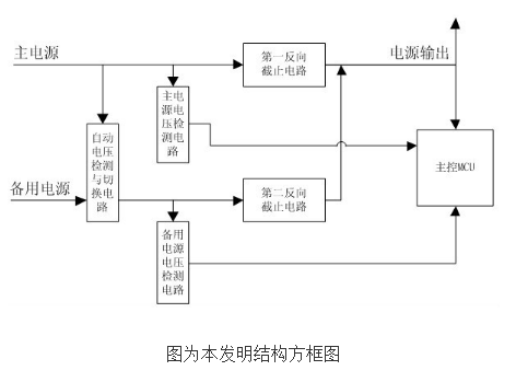 燃气表实时检测与切换电路的原理及设计