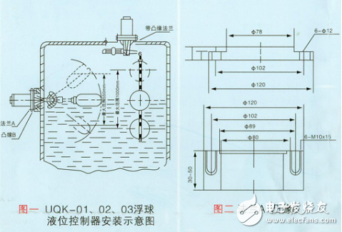 电路图分享-浮球液位控制器接线图