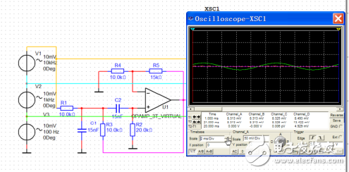 multisim虚拟仪器之四通道示波器