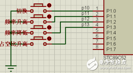 基于51单片机的DDS函数信号发生器的设计