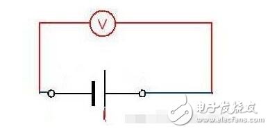 万用表测量电压原理_万用表怎么测电压_万用表测量电压的方法