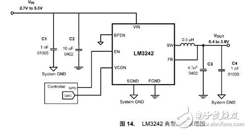 平均功率跟踪技术的工作原理和SuPA的应用设计