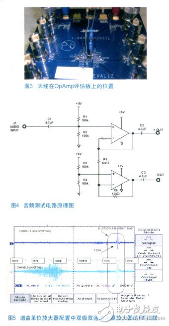 搭建一个有效表征放大器干扰灵敏度的测试平台方案