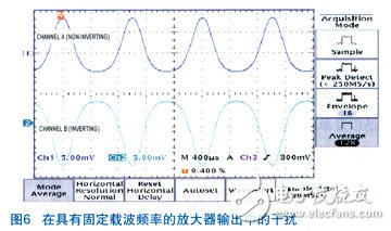 搭建一个有效表征放大器干扰灵敏度的测试平台方案