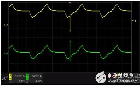 逻辑分析仪怎样分析485通讯口（测试）