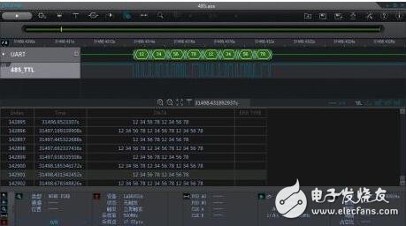 逻辑分析仪怎样分析485通讯口（测试）