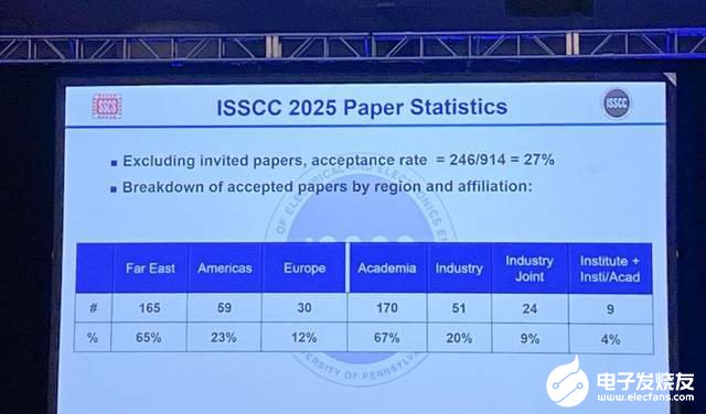 fac111ef8f4c4c3db821d7a7868f41e4~tplv-tt-shrink:640:0.image?lk3s=06827d14&traceid=2025022013590224357A2B850D50A1DFC4&x-expires=2147483647&x-signature=YGHqlYWIQneQPtFm4g1COjcqrRY%3D