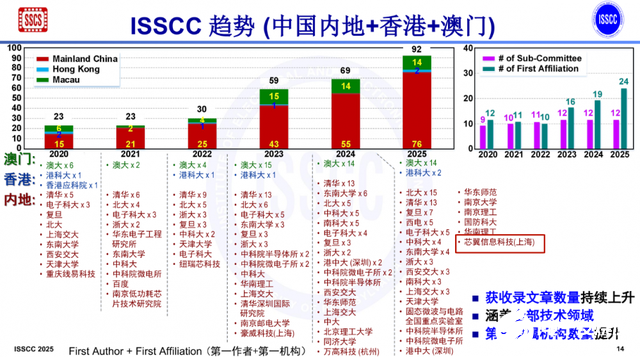 564d14c43ff84742b7d34007b7db485a~tplv-tt-shrink:640:0.image?lk3s=06827d14&traceid=2025022013590224357A2B850D50A1DFC4&x-expires=2147483647&x-signature=B%2BmgwwZbqPjozw%2BuhMeksKEsrog%3D