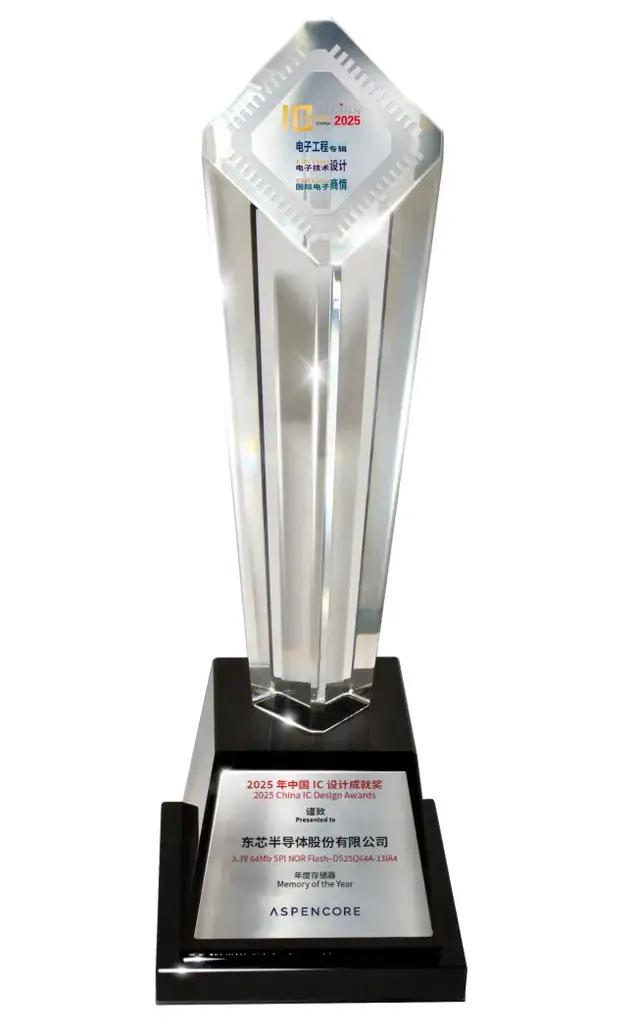 162cbcc1b3784b8ba305bc6337148a16~tplv-tt-shrink:640:0.image?lk3s=06827d14&traceid=2025040216120254BD7C5931399004286C&x-expires=2147483647&x-signature=D8anYrxwuXCOAxAqUSuOn%2BCSHAM%3D