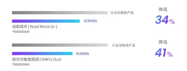 8788f2d6f0544095bb69492423c23acb~tplv-tt-shrink:640:0.image?lk3s=06827d14&traceid=20240412162416C8D8F0D20207E9C54643&x-expires=2147483647&x-signature=C42OsXP66oXeYPj71NvEZ8aMCUY%3D