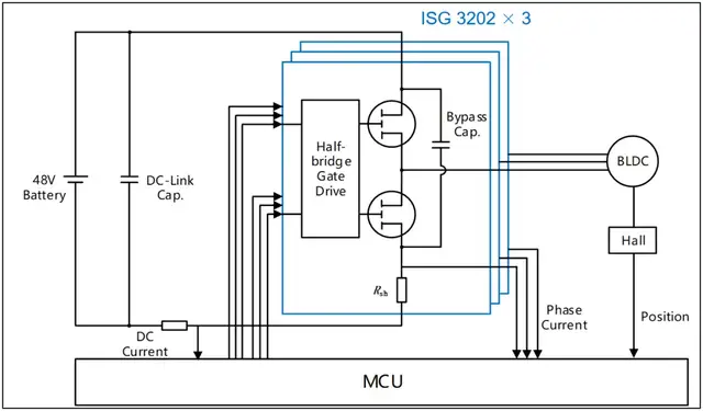 297281f5a0924ce9bcb3178848c053f1~tplv-tt-shrink:640:0.image?lk3s=06827d14&traceid=20240402150543DD1A94F1D6388CB02304&x-expires=2147483647&x-signature=2g3TmxNMaPEKNuGul6QEcTx08Ok%3D