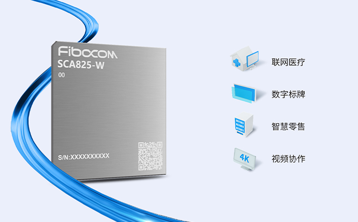 广和通AI智能模组SCA825-W应用场景