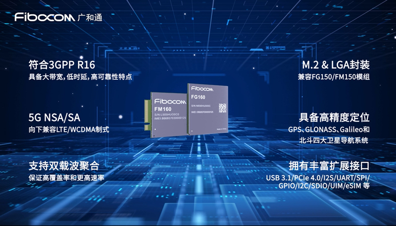 广和通5G模组FM160/FG160产品特点