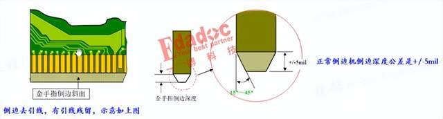 43e48ca6c29a4f57b809a002a28c4d7d~tplv-tt-shrink:640:0.image?traceid=2023081710333137B329C4F75BC7CA6601&x-expires=2147483647&x-signature=zSI8%2FwDV9SviNyVFXZJUGn2vZ1U%3D