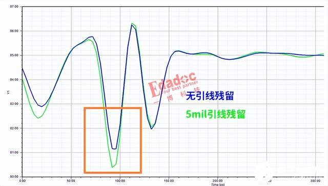 278222f7fe624d8ea1524318f6ac35ad~tplv-tt-shrink:640:0.image?traceid=2023081710333137B329C4F75BC7CA6601&x-expires=2147483647&x-signature=ur8WMCa7hD38PK7r5e75wEIveBs%3D