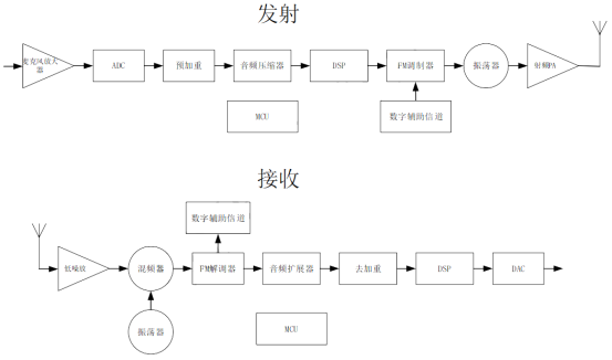 u=604819499,170846941&fm=30&app=106&f=PNG&access=215967316?w=553&h=326&s=79283472190A404B407574DB0300C0B2