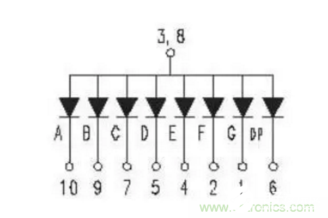 数码管的工作原理和使用方法解析