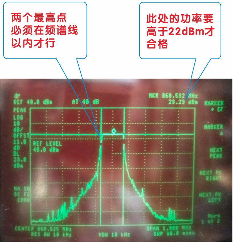 LoRaWan网关LoRaWan1301频谱仪测试曲线图