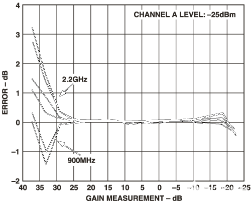 poYBAGPXMLyAYRsSAABLD1f98ig253.gif?la=en&imgver=1