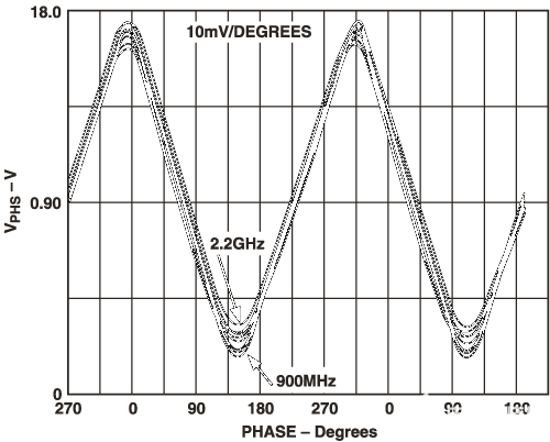 pYYBAGPXML2AY8pOAABepkUVuO8004.gif?la=en&imgver=1