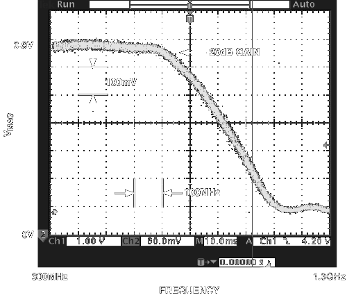 pYYBAGPXMMOAdf_XAABWJinPm74472.gif?la=en&imgver=1