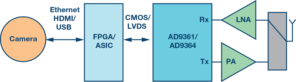 poYBAGPaECuACPAzAAAz2K5vy4U452.png?la=en&imgver=2