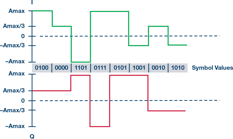 pYYBAGPaEC-ABmF7AAAwFA80V80307.png?la=en&imgver=1