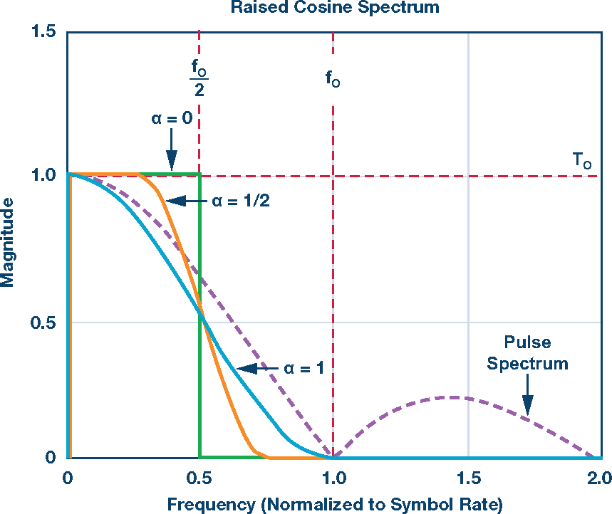 poYBAGPaEDGAK53TAAAlO4xVQwU918.png?la=en&imgver=2