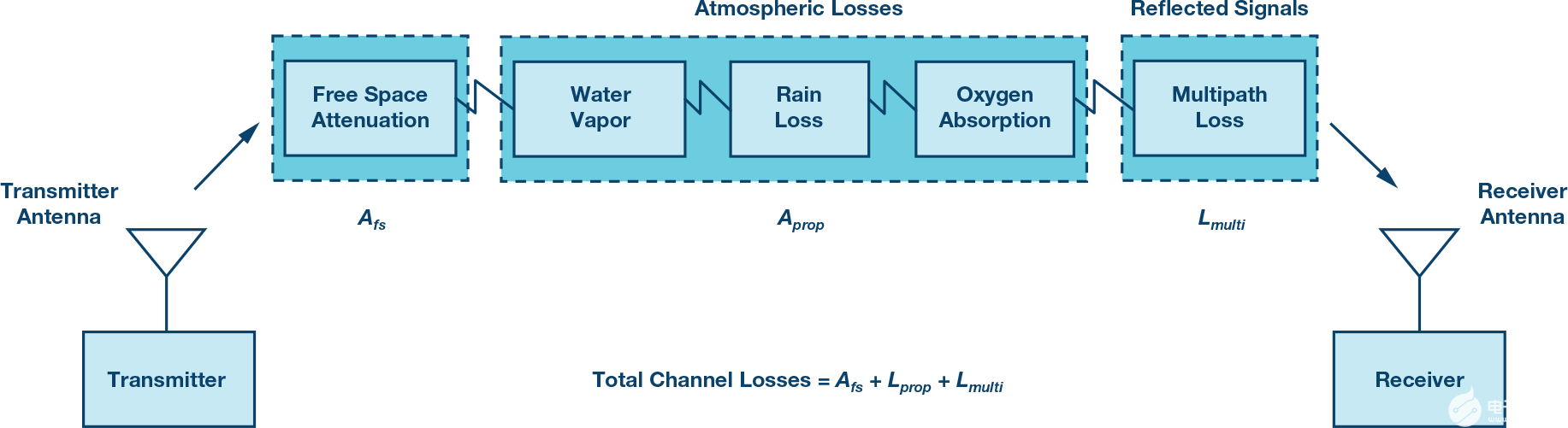 poYBAGPaEDqAaWqnAABhVeFqTMU576.png?la=en&imgver=1