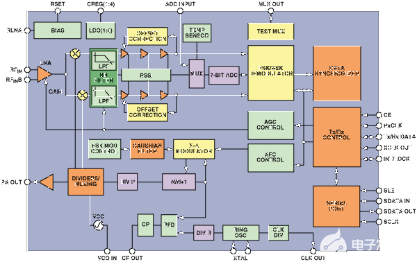 poYBAGPbgUaAAhvCAABwZ9CGwfw568.gif?la=en&imgver=1