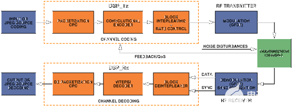 pYYBAGPbgUiAGTgvAABAeChWXEs564.gif?la=en&imgver=1