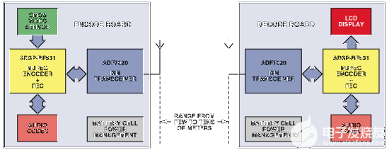 poYBAGPbgUmAa3xmAABEEAhUObU546.gif?la=en&imgver=1