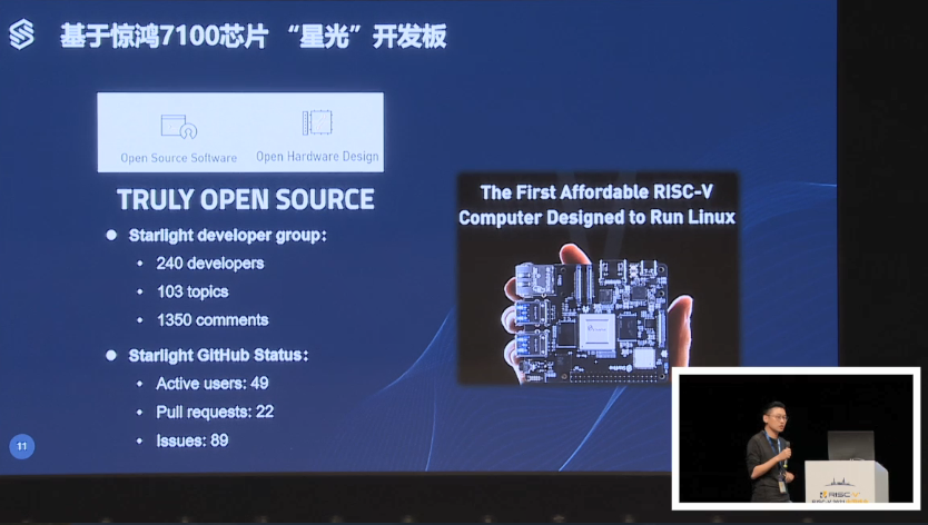 第一届RISC-V中国峰会上赛昉科技分享RISC-V在芯片中的应用
