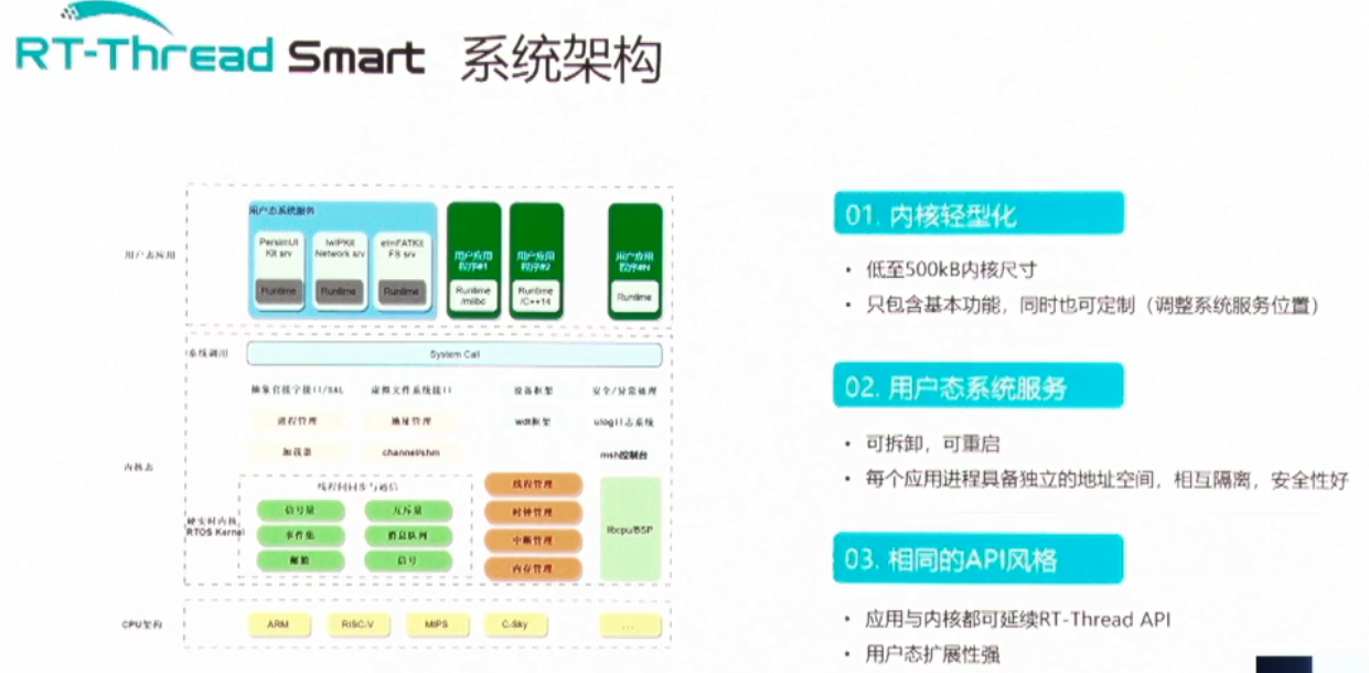 risc-v峰会亮点 RT-Thread对RISC-V的支持