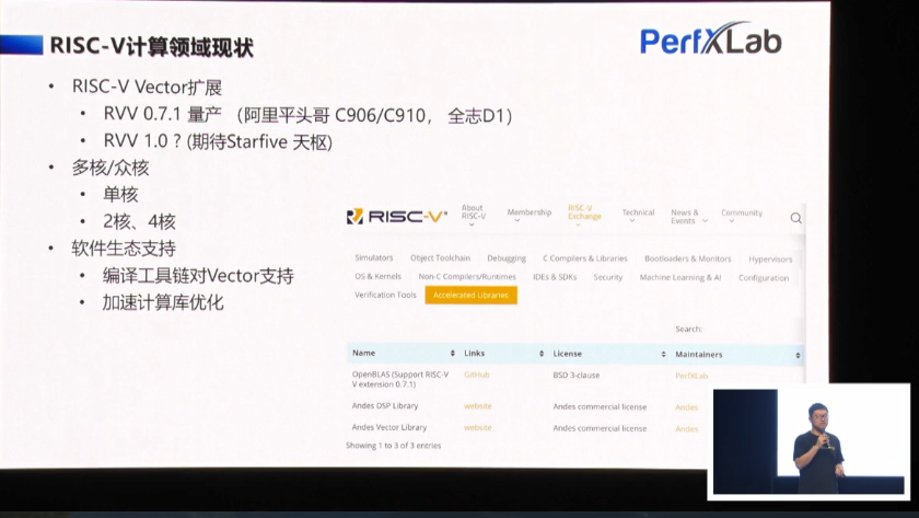 　在第一届RISC-V中国峰会上看点很多，我们来看看risc-v峰会其中一个非常重要的亮点 ；RISC-V如何进入服务器、高性能市场？