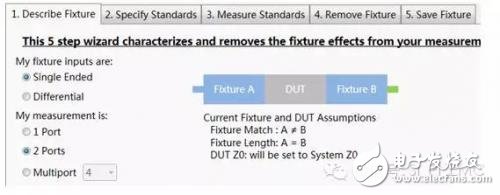 如何使用ADS处理网络分析仪测量传输线的S参数