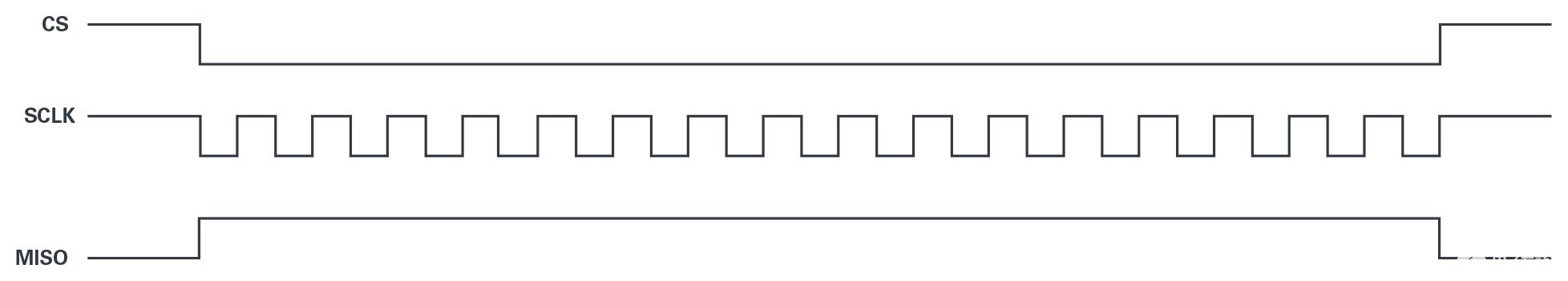 poYBAGPbMPuAbm0WAABmEmLloAA760.jpg?h=270&hash=0C944A86E6CB6927A671D51CC1DD230CDD2CBC10&la=en&imgver=1