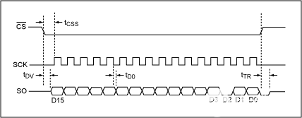 poYBAGPCHL-ACmIlAAAQ4e4H2L0571.gif?imgver=1