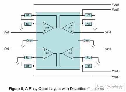 如何减少PCB设计时的谐波失真